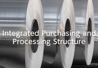 Integrated Purchasing and Processing Structure