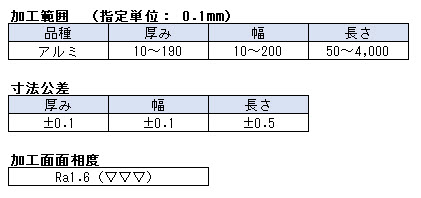 設備紹介｜山崎金属産業株式会社｜非鉄金属（アルミ・銅）・自動車部品