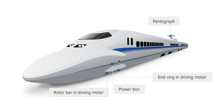 Trains